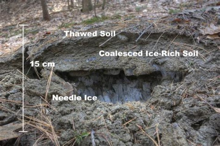 Does sandy soil frost heave