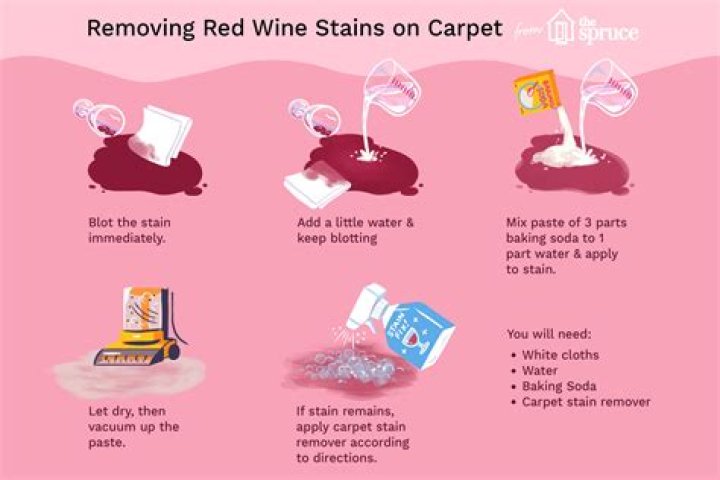 Does shout remove red wine stains