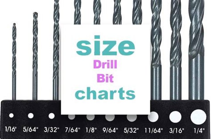 How big is a drill