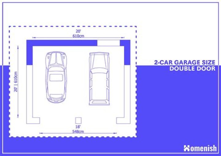 How big is a standard 2 car garage
