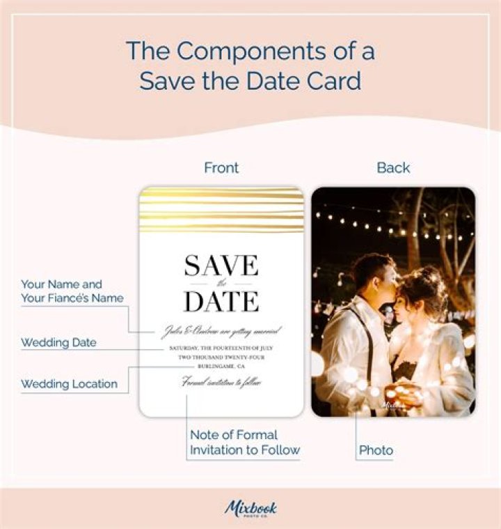 How big should a save the date card be