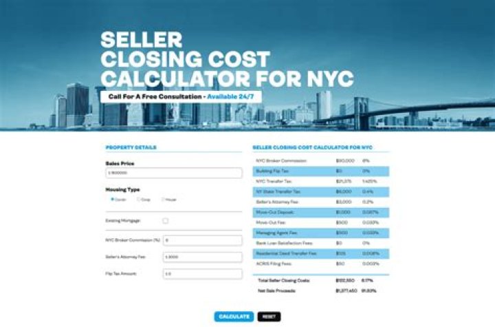 How can a seller cover closing costs