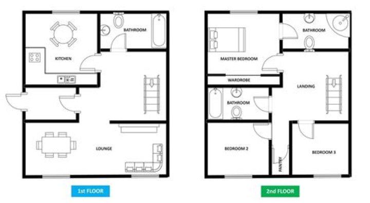 How can I appraise my house online