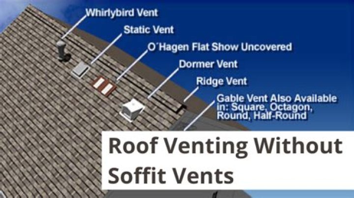 How can I vent my attic without soffit vents
