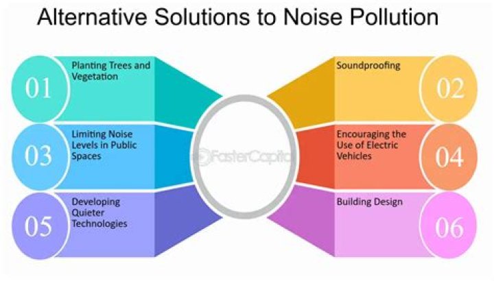 How can manufacturers reduce noise