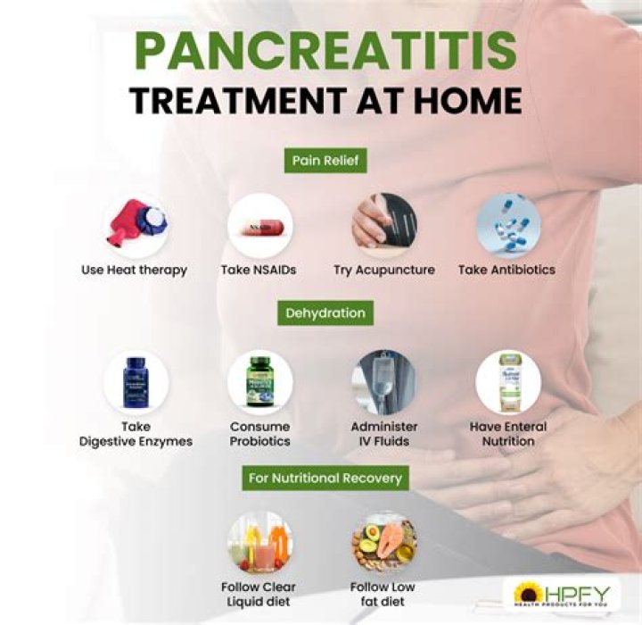 How can you prevent pancreatitis