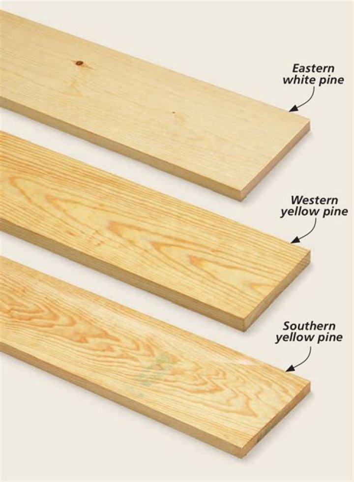 How can you tell cedar lumber