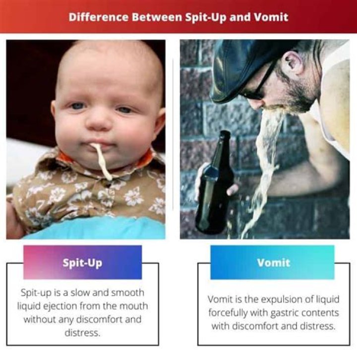 How can you tell the difference between spit up and throw up