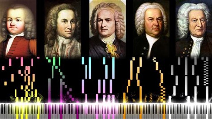 How did Bach write his music