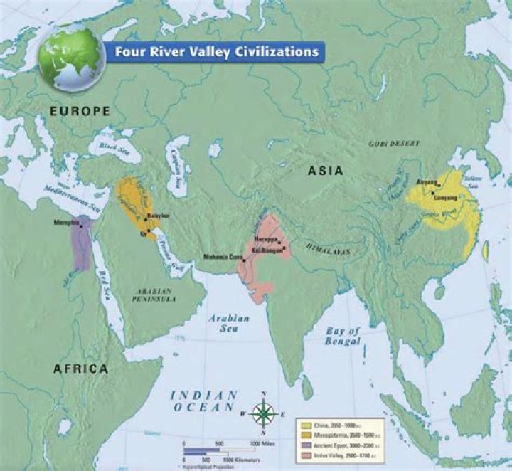 How did farming affect river valley civilizations