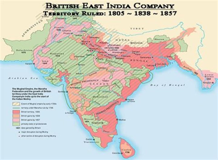 How did the British rule affect the Indian textile industry