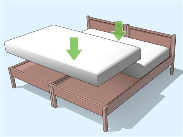 How do foam mattresses hold up