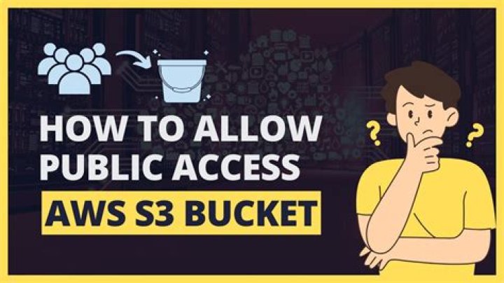 How do I access my s3 bucket from the Internet