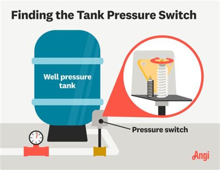 How do I adjust the pressure on my well pressure tank