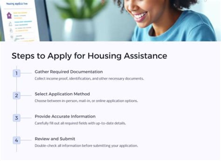 How do I apply for housing authority