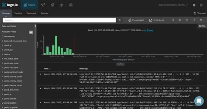 How do I enable ELB logs