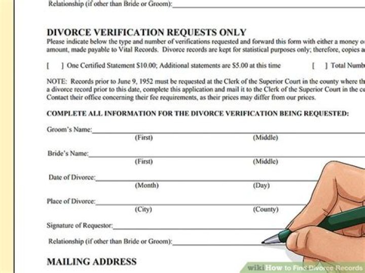 How do i find divorce records in New Mexico