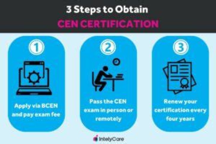 How do I get CEN certified