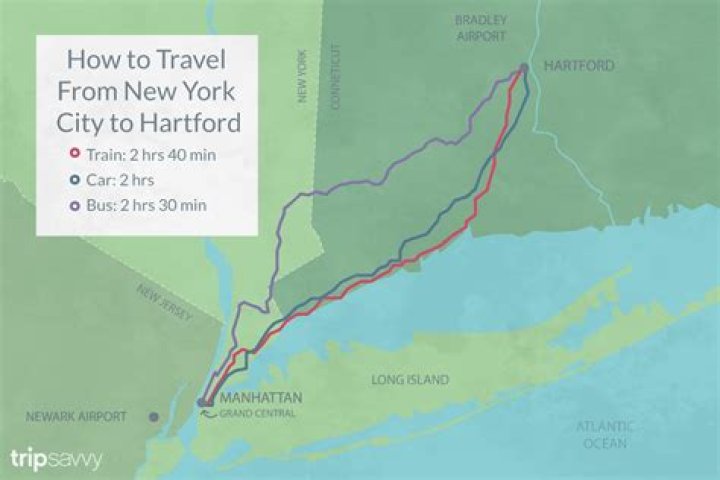 How do I get to Hartford by train