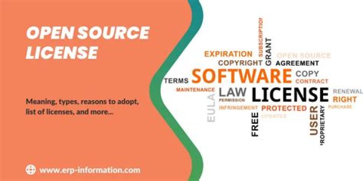 How do I license open source software