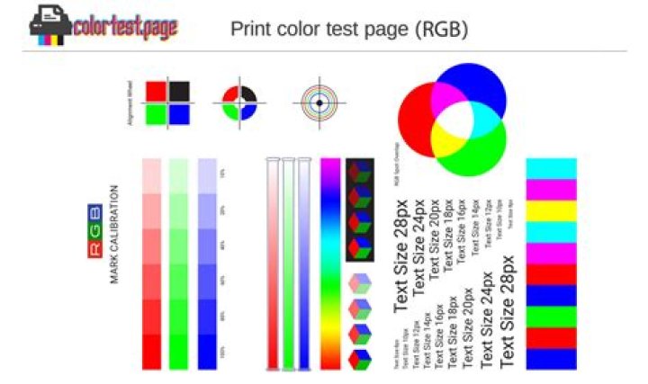 How do I open an RGB file