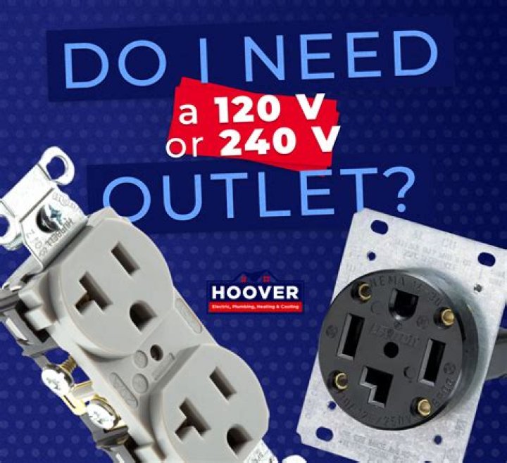 How do I test a 240v outlet