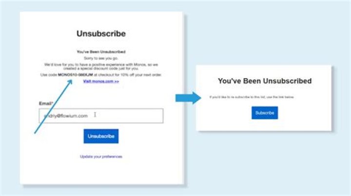 How do I unsubscribe from Chronicle