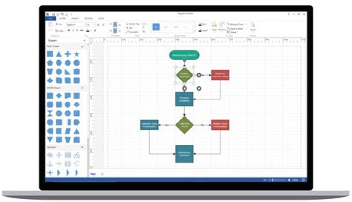 How do I use syncfusion in Visual Studio