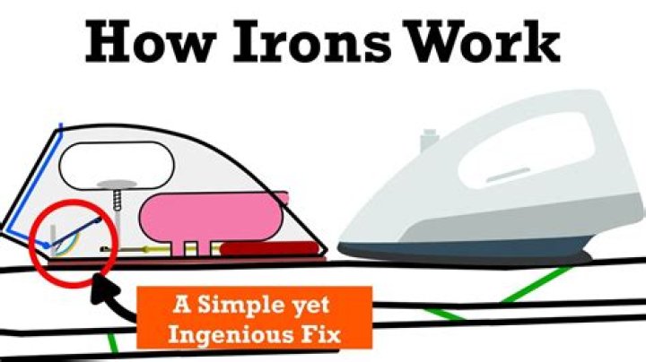 How do single length irons work
