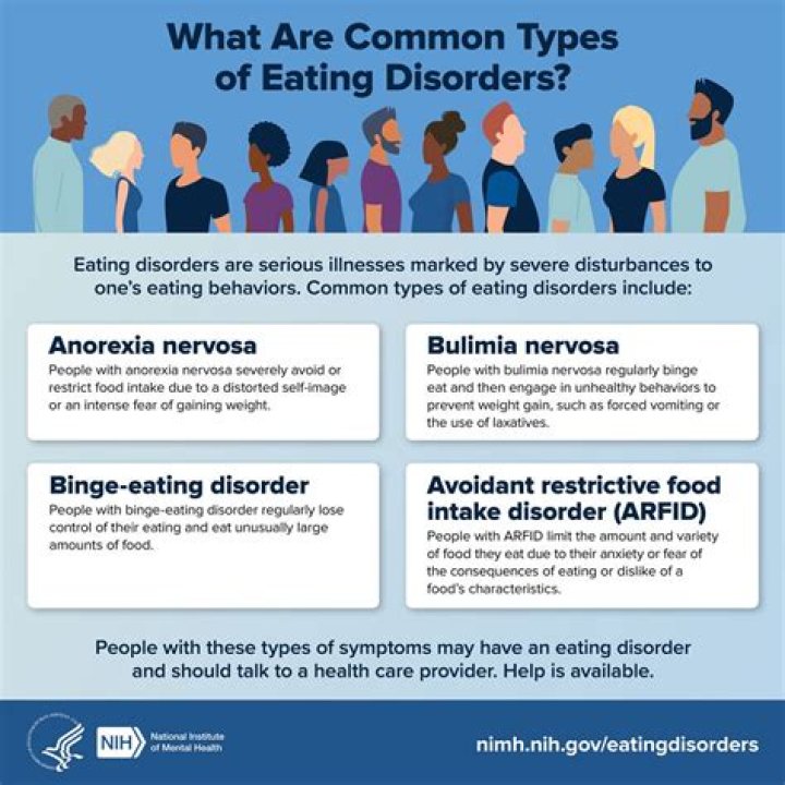 How do we know if a disorder is genetic