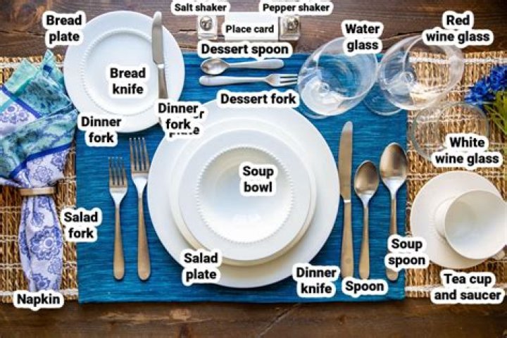 How do you arrange table utensils