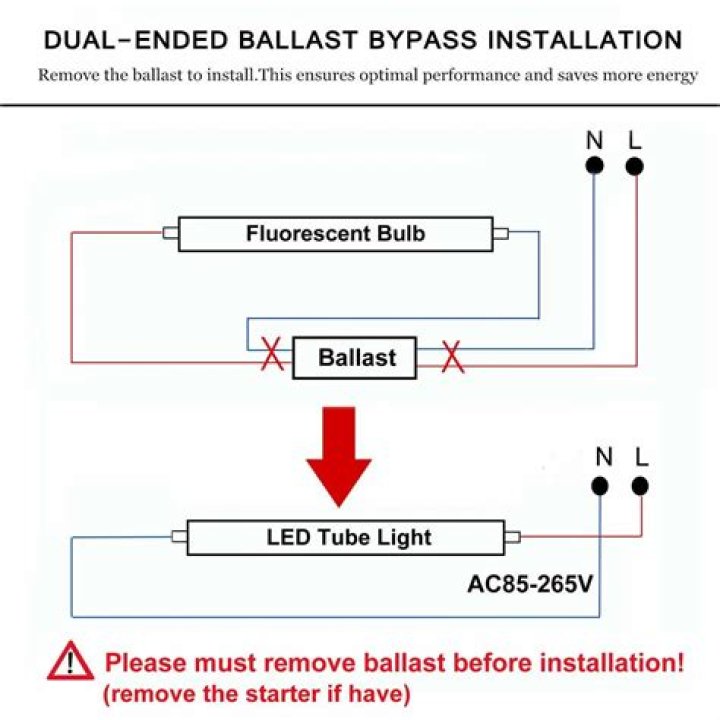 How do you bypass an LED bulb ballast