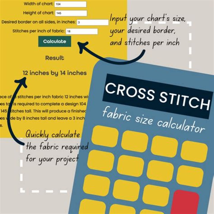 How do you calculate cross stitch fabric count