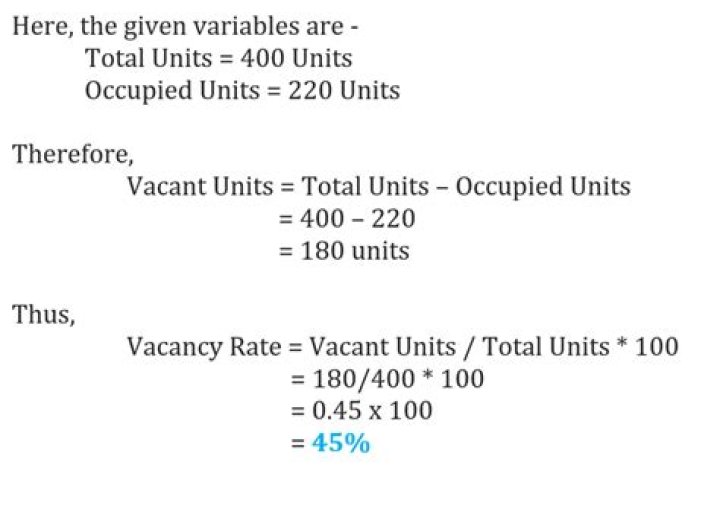 How do you calculate vacancy rate