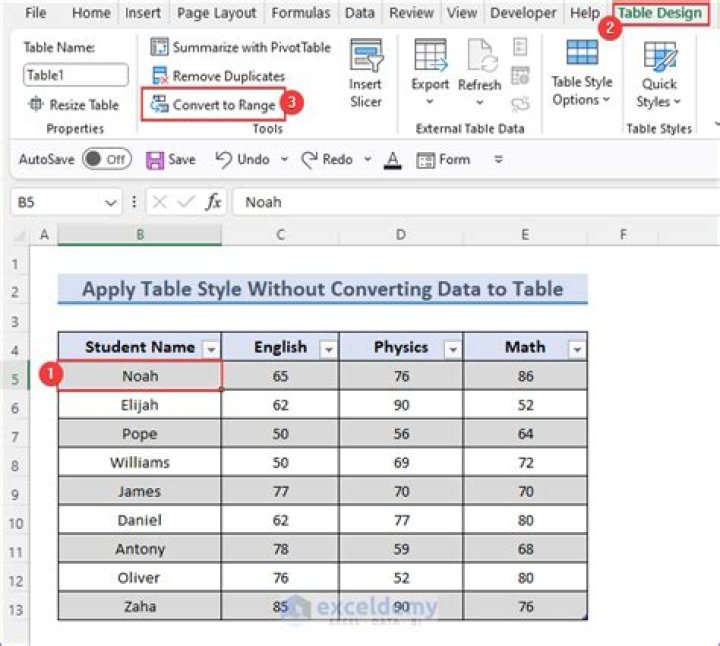How do you change the table style in Excel 2010