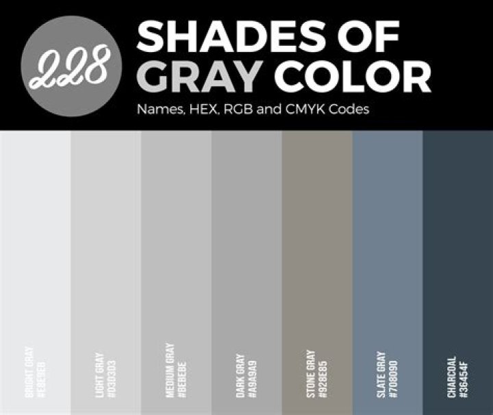 How do you choose a gray color