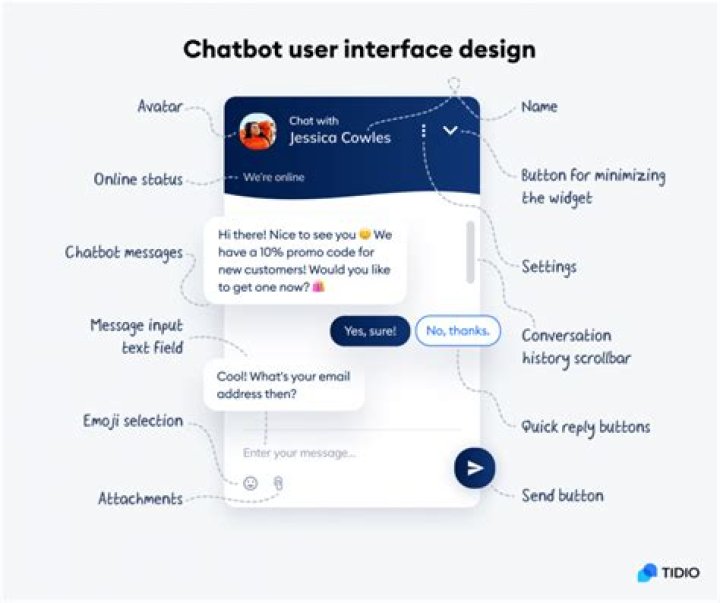 How do you choose a platform on chatbot