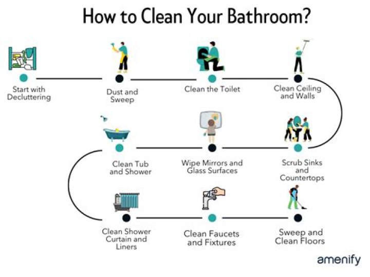 How do you clean a cow