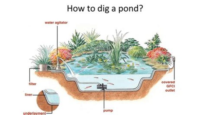 How do you dig out a pond