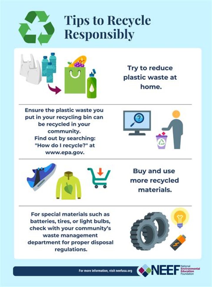 How do you dispose of packing materials