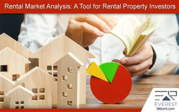 How do you do a rental analysis