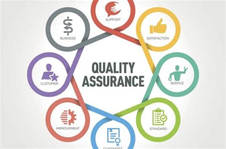 How do you fill the quality of your home