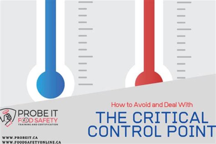 How do you find the critical control point
