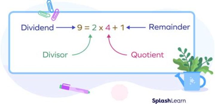How do you find the divisor in synthetic division