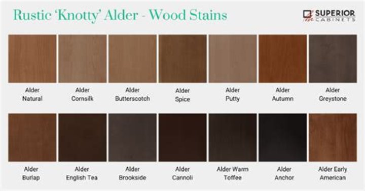 How do you finish alder wood