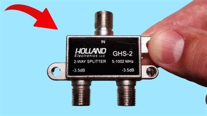 How do you hook up a TV splitter