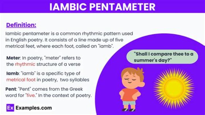 How do you know if it is iambic pentameter