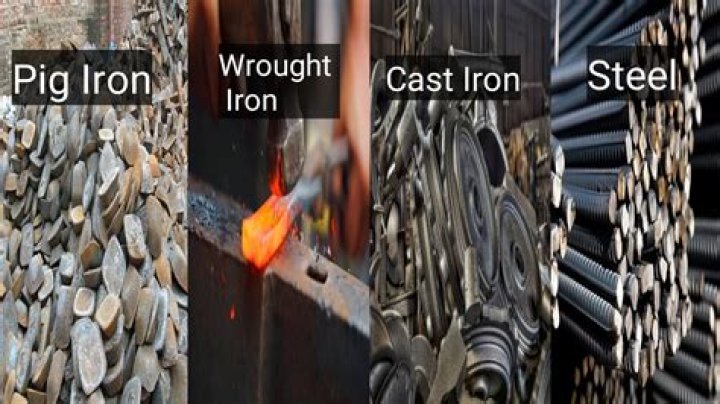 How do you measure wrought iron spindles