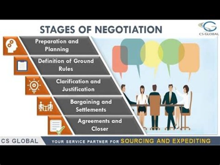 How do you negotiate with a single source supplier