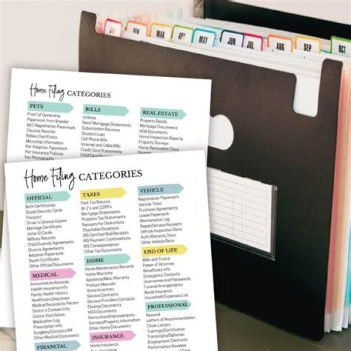 How do you organize household paperwork